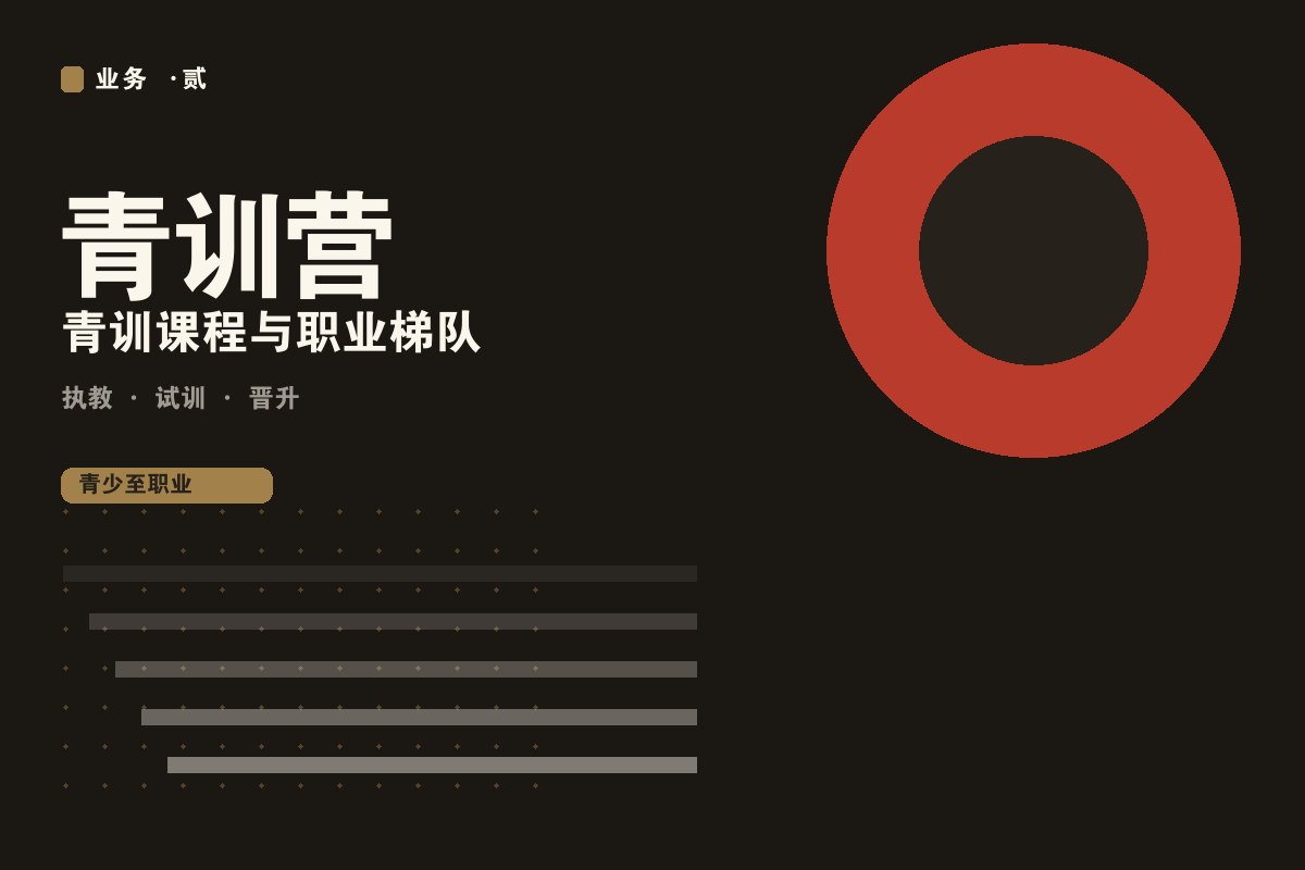 开云app最新网址 - 墨阙电竞青训营训练现场